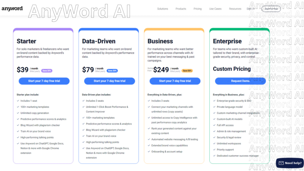 3 Best Free AI For Blog Writing in 2023|AI Blog Writing