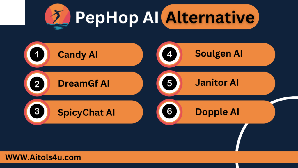Pephop AI 